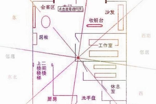 风水坐向_农村宅院如何确定中心点