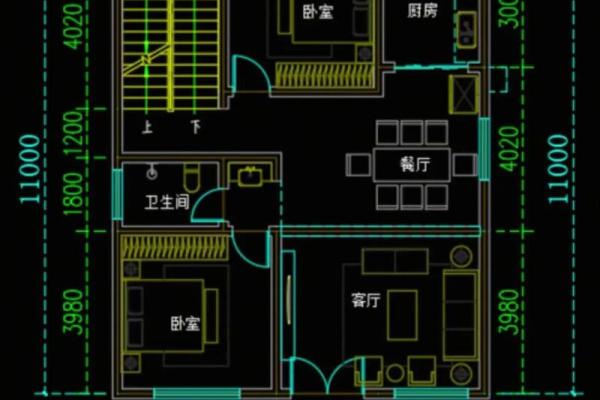 房子布局风水设计图片现代