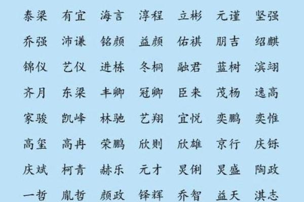 2019年5月4号卯时出生的男孩如何起名姓名