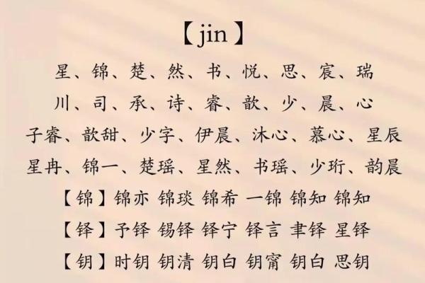 2019年4月11号子时出生的男孩如何起名姓名