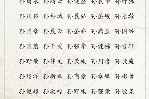 2019年4月3号卯时出生的男孩如何起名姓名