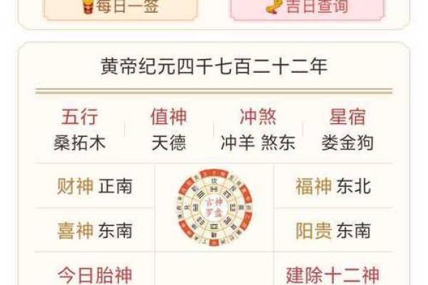 算命流年运程如何看财运