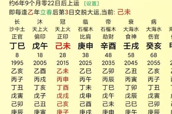 农历年月骨相算命图解,熊骨的人命好