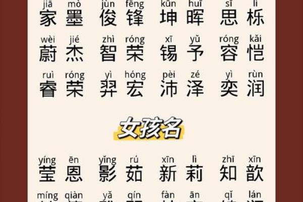 宝宝起名取名打分测试打分