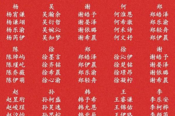 姓强的名人-姓名学-华易算命网姓名