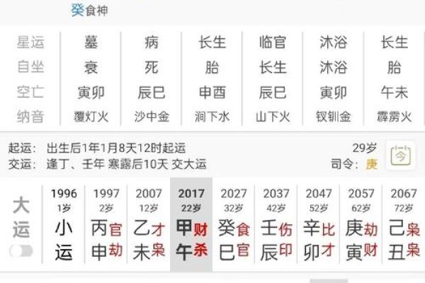 八字流日