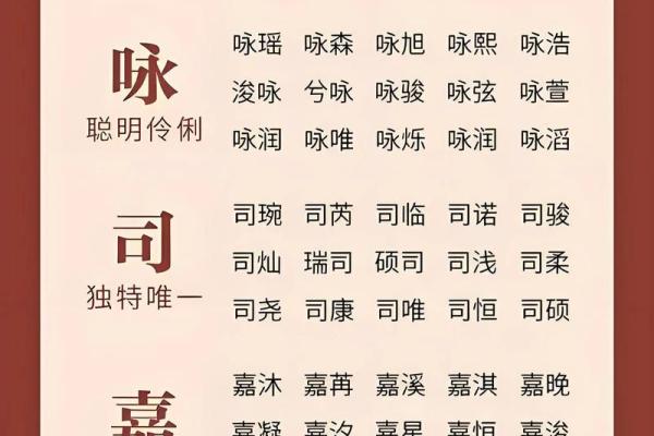 成年人改名的注意事项-姓名学-华易网姓名