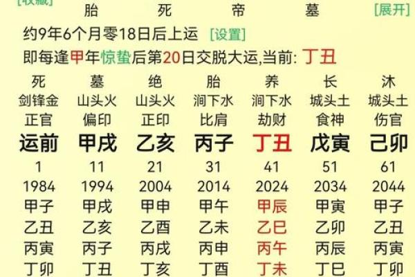 男命好色的八字