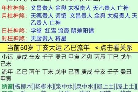 生辰八字看事业运免费