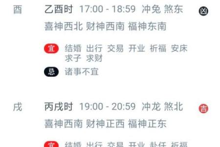 兔年二月十五黄历吉凶