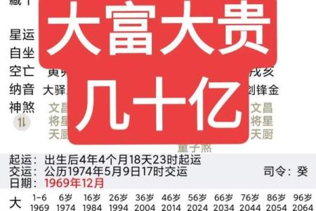 八字近贵什么意思,八字贵在天干
