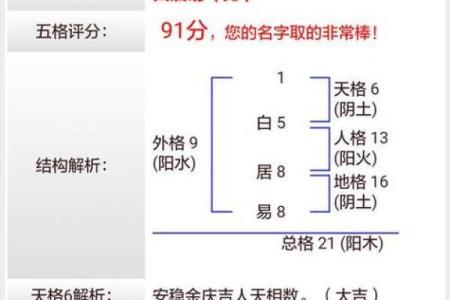 八字测试名字