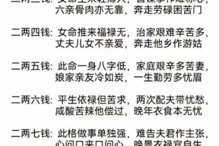 袁天罡八字