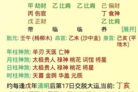八字里面的流年是什么意思,八字怎么批流年