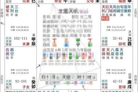 紫薇斗数朋友资助