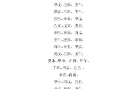 八字合婚是什么意思
