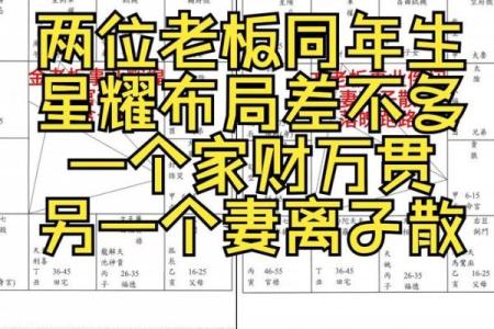 紫薇斗数三合杀破狼