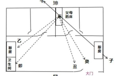 风水宝地为什么会留与有缘人