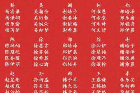 姓强的名人-姓名学-华易算命网姓名