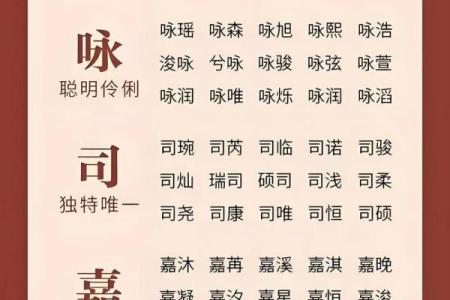 成年人改名的注意事项-姓名学-华易网姓名