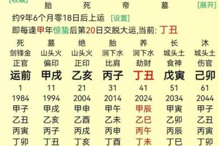 男命好色的八字