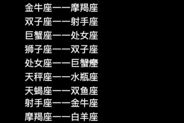 十二星座适合的论坛职务