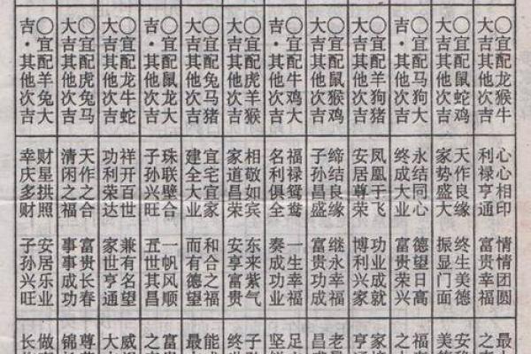 八字正印偏财劫财女命婚姻