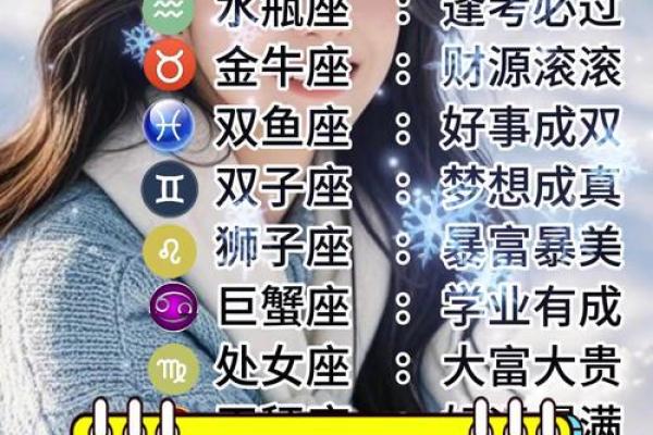 十二星座学霸排名第一名是谁 十二星座学霸排名男神