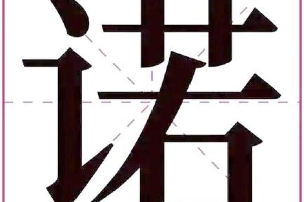 带火字旁的男孩名字-名字大全-姓名学-华易算命网姓名