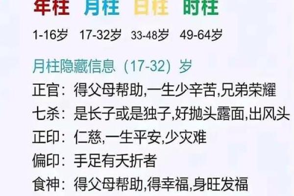 风水命理八字偏弱的女性命运好不好？