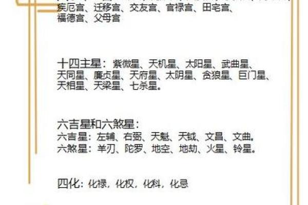 紫微斗数怎样看什么人工作上带发展前景