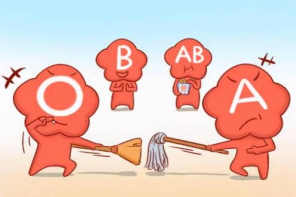 什么血型的人最聪明