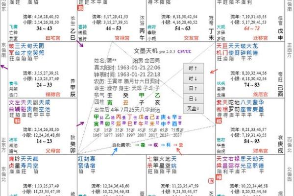紫微斗数诸星落诸宫之:天梁星福德宫详解 紫微斗数诸星落诸宫之:天梁星福德宫详解