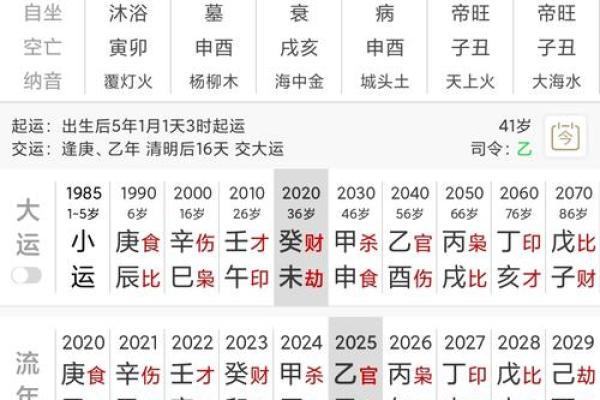 八字有土的名字