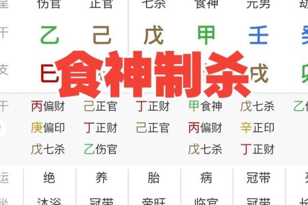 八字食神多的女人好不好 是不是旺夫