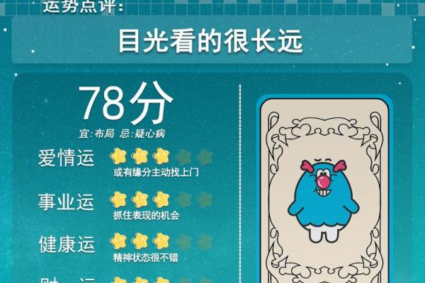 1月10日是什么星座
