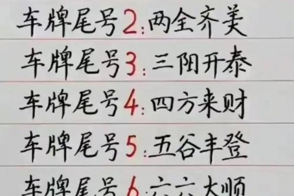 结合生日手机号码测吉凶测试
