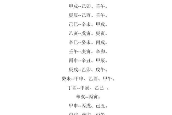 周易八字合婚方法详解，适用于新人求婚或婚姻调和