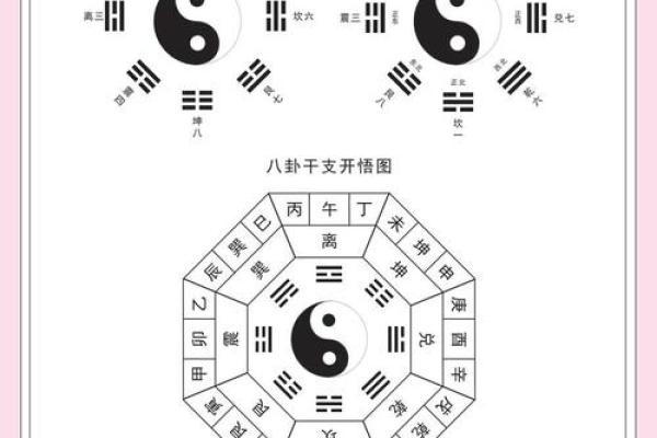 有大出息的人八字特征,思想深度高的八字特征