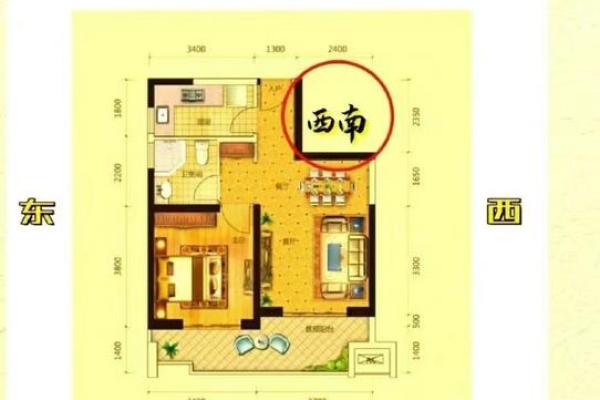 西南角风水代表什么
