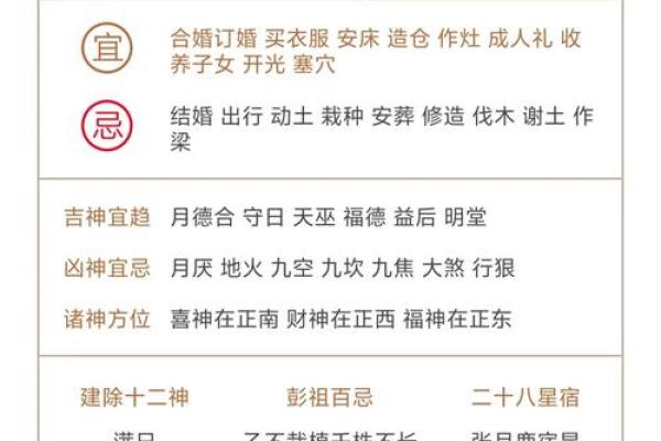 黄历中吉期是什么意思  守日是吉还是凶