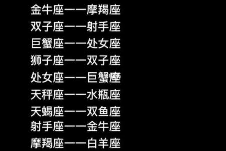 十二星座适合的论坛职务