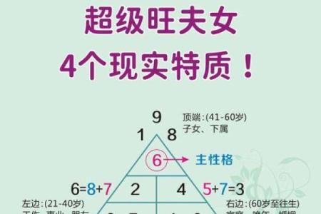 八字不旺夫的女人应该如何化解 最佳方法