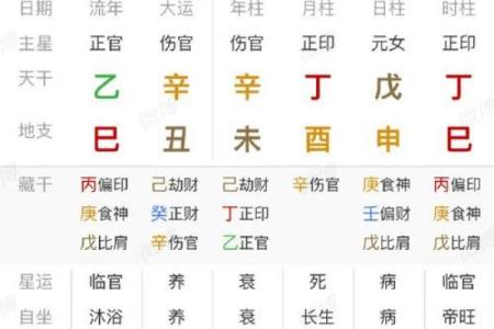 八字看男人最容易出轨的年号