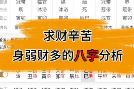 八字官财多