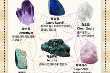 水晶的风水作用与功效有益身心健康