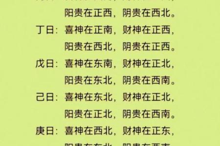 2024年大年初二喜神财神福神在哪个方位