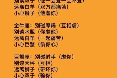 十二星座摩羯和白羊是闺蜜吗
