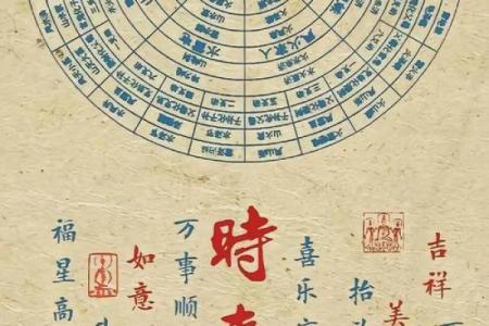 探索八字命理的奥秘