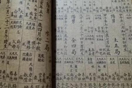 紫薇科技紫微斗数